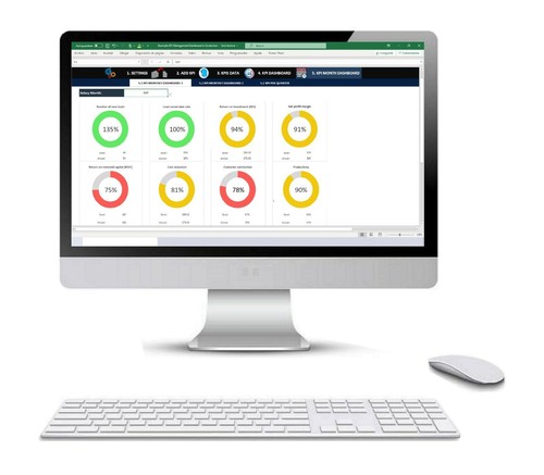 KPI Management Dashboard in Excel | KPI Dashboard Excel Template - 第 3/6 張圖片