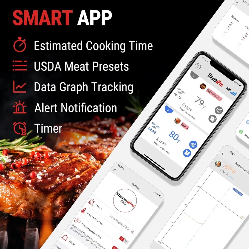 Wireless Meat Thermometer of 650FT for Smoker Oven, Bluetooth Grill Thermometer