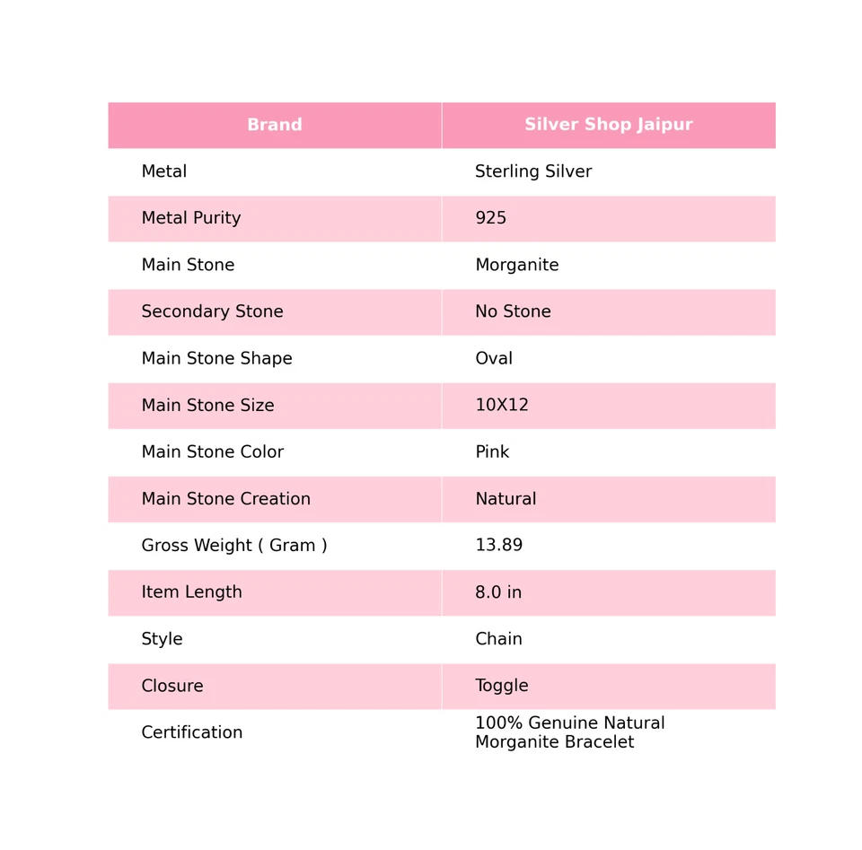 Oval Morganite Gemstone Womens day Chain Bracelet Jewelry 925 Sterling Silver — 第 2/4 张图片