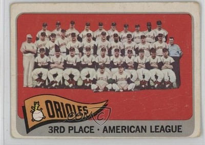 1965 Topps High # Baltimore Orioles Team #572 0d6c