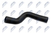 GPP-PL-014 Nty Ladeluftschlauch FüR Opel