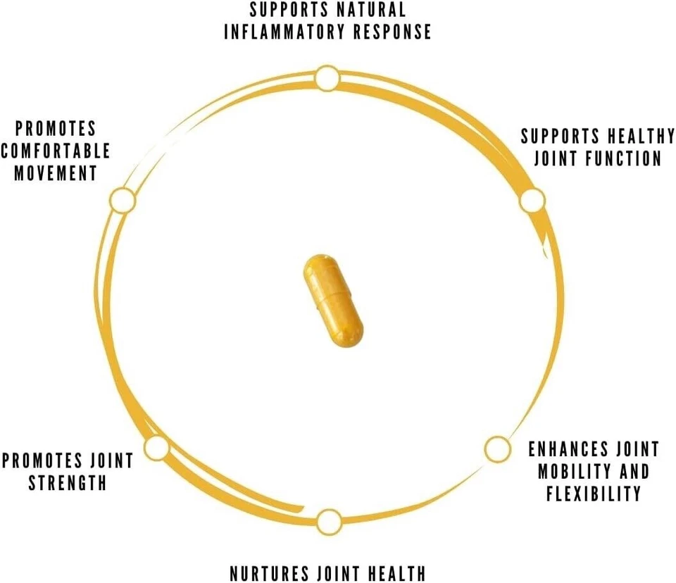 Fórmula articular Outback Naturals - Soporte articular avanzado con vitamina C, magnesio Foto 4 de 4