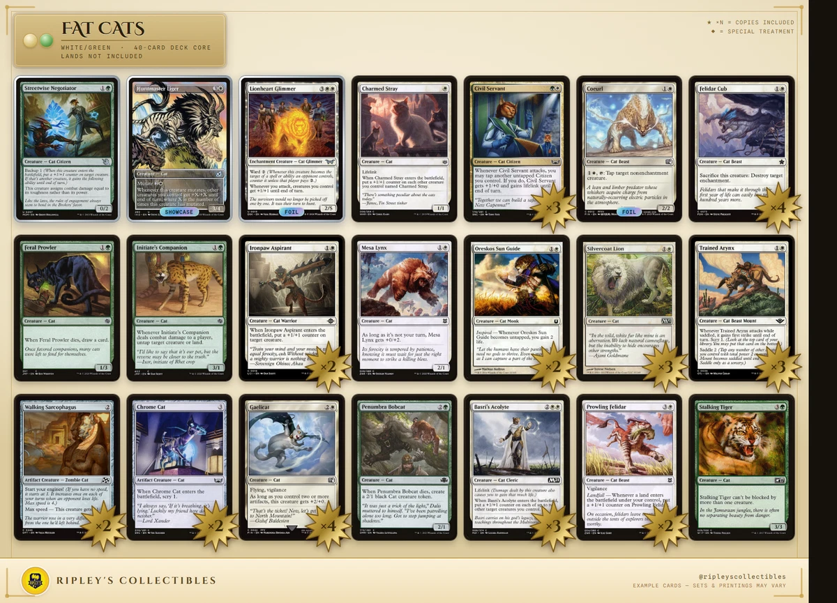 mtg lands in 40 card deck How Many a Commander Deck? Mana Bases 101 Lightly Played (Excellent) Magic: The