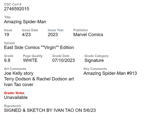 INCREDIBILE SPIDER-MAN #19 CGC SS 9.8 FIRMATO & DISEGNATO DA IVAN TAO EDIZIONE VERGINE - Foto 5 di 5