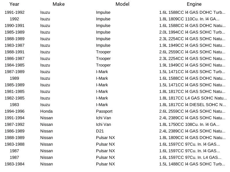 Termostato líquido de arrefecimento do motor Stant 35858 para Ford Mazda Mercury Isuzu 67-08 - Imagem 4 de 4