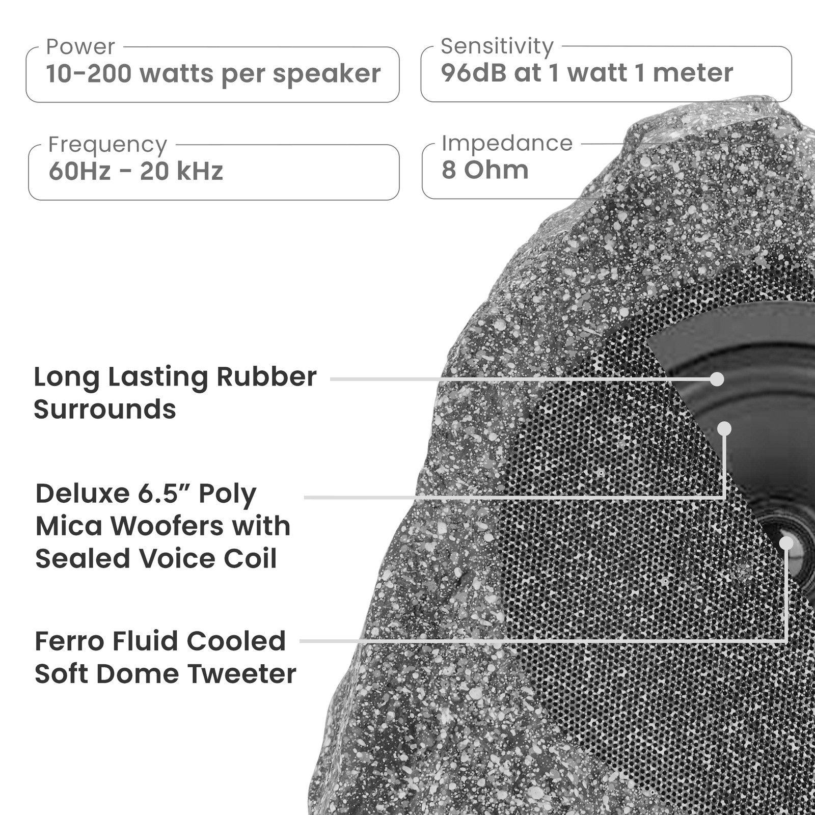 Theater Solutions Outdoor Granite Rock 2 Speaker Set with 6.5" Woofers Yard Spa