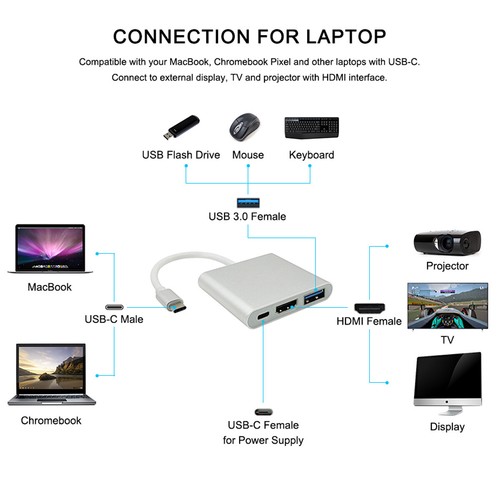 M.2 NVME SATA SSD USB-C HUB Enclosure Adapter USB3.2 PD100W 10Gbps 4K HDMI SD/TF - Picture 28 of 30