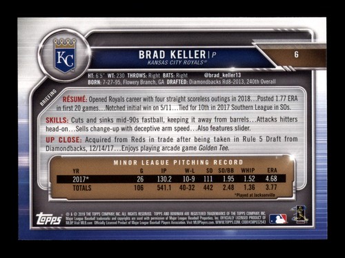 2019 Bowman #6 Brad Keller RC Kansas City Royals - 第 2/2 張圖片