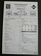 Turbo Peugeot 205