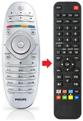 Fernbedienung passend für PHILIPS 50PFL7956H12 | 50PFL7956K/02