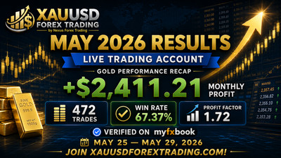 XAUUSD Gold EA | MT4 Expert Advisor | Live Trading Verified Performance