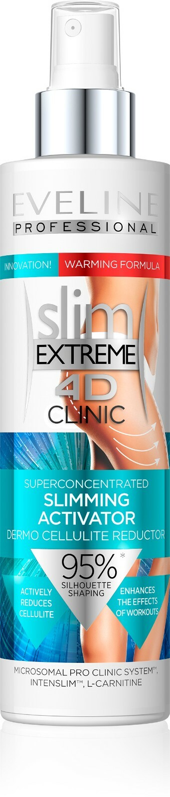 dermo care clinic