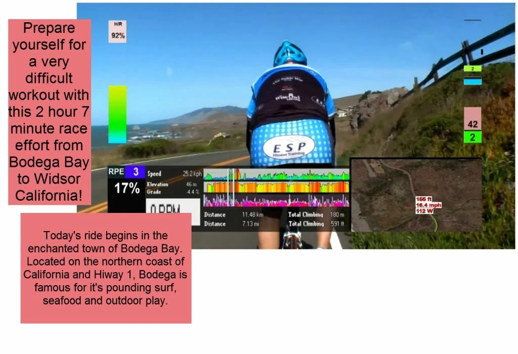 Virtual cycling workout clearance