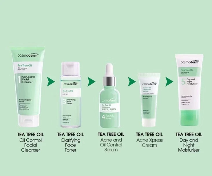 6 Packs : COSMODERM Tea Tree Oil Control Facial Cleanser 50ml - Image 4 of 4