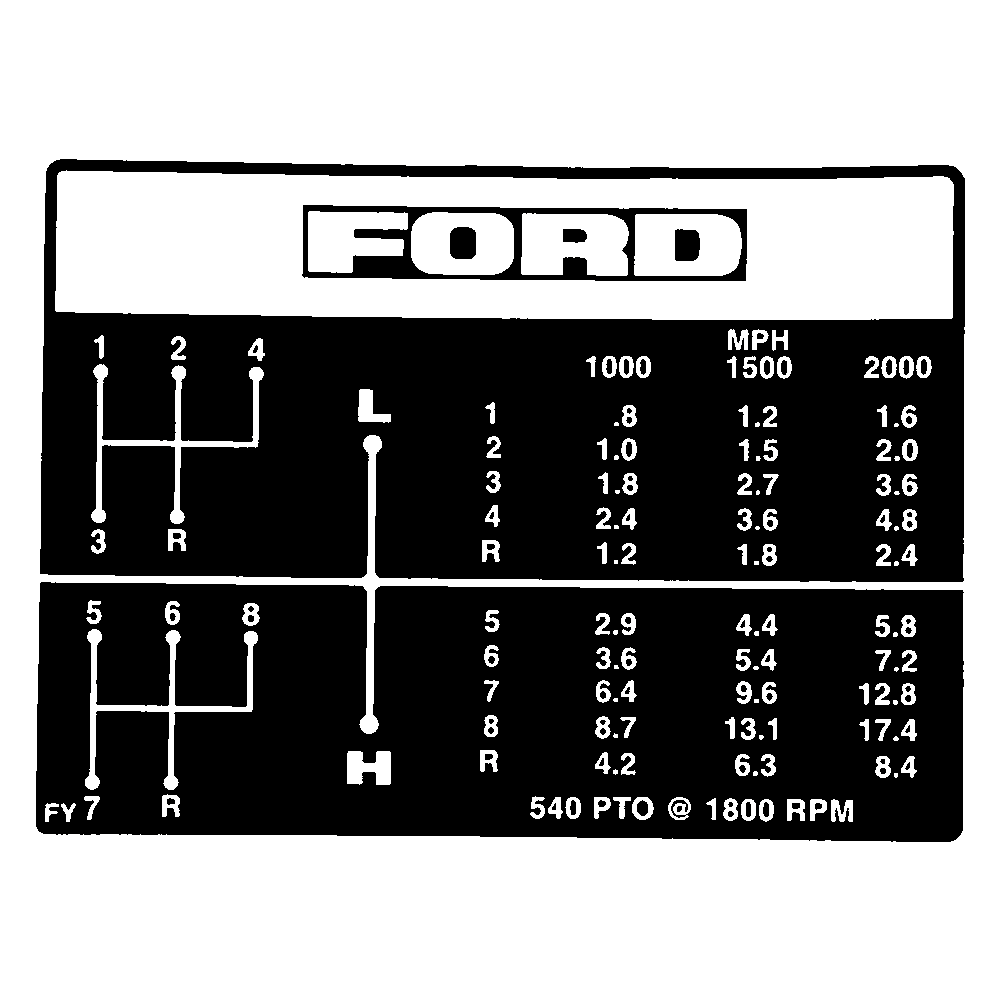 C5NN7B292FY Tractor Shift Pattern Decal Fits Ford 3400 3600 531 10