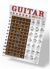 A New Song Music Guitar Chord  Fretboard Note Chart 16"L x 11"W, Classic