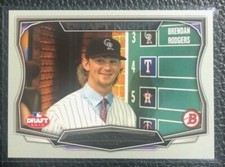 2015 Bowman Draft Brendan Rodgers Draft Night Insert #DN-1