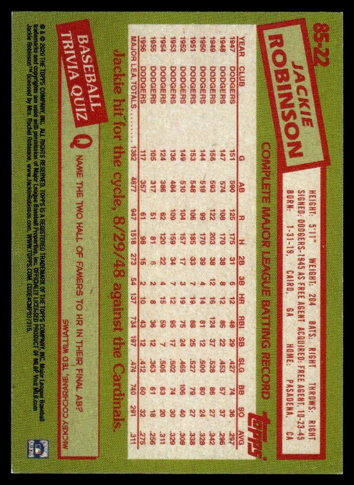 2020 Topps 1985 35th MINI Jackie Robinson Brooklyn Dodgers #85-22 - Image 2 of 2