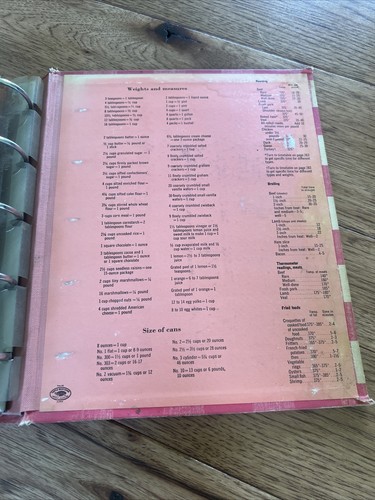 Better Homes And Gardens New Cookbook, 5 Ring Binder, 1965 - Picture 16 of 17