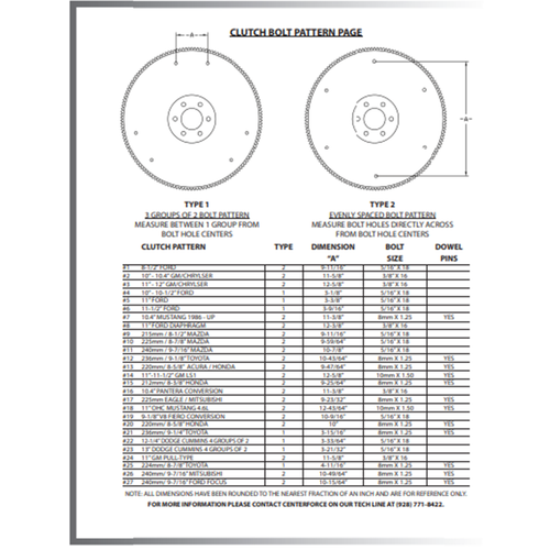 Centerforce Dual Friction High Performance Clutch Kit For Buick / Gmc #KDF485216 - Picture 4 of 11
