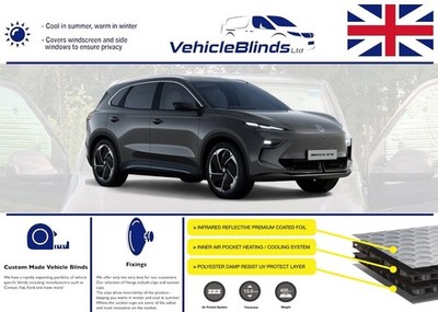 Stealth Rollos für MG S5 EV (2024-jetzt) 5-türig