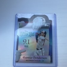 Topps 2025 Holiday Making the Nice List Gunnar Henderson Orioles MNL-16