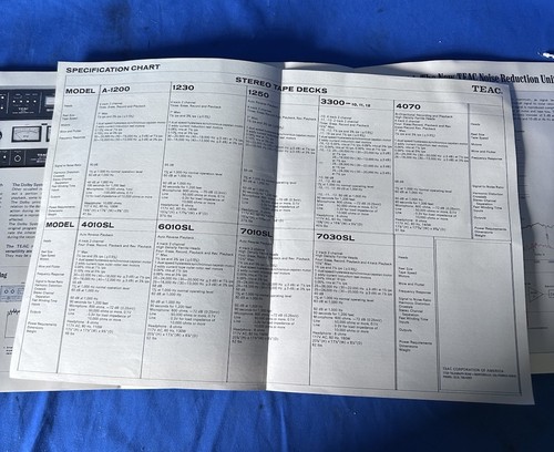 TEAC AN-180/ AN-80 Sales Brochure - Picture 7 of 7