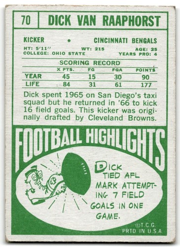 1965 Topps Sid Blanks Houston Oilers #70 - Picture 2 of 2