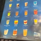 bCreative inc. Breweriana Poster "What I Really Learned In School (Big Shots)" — photo 3