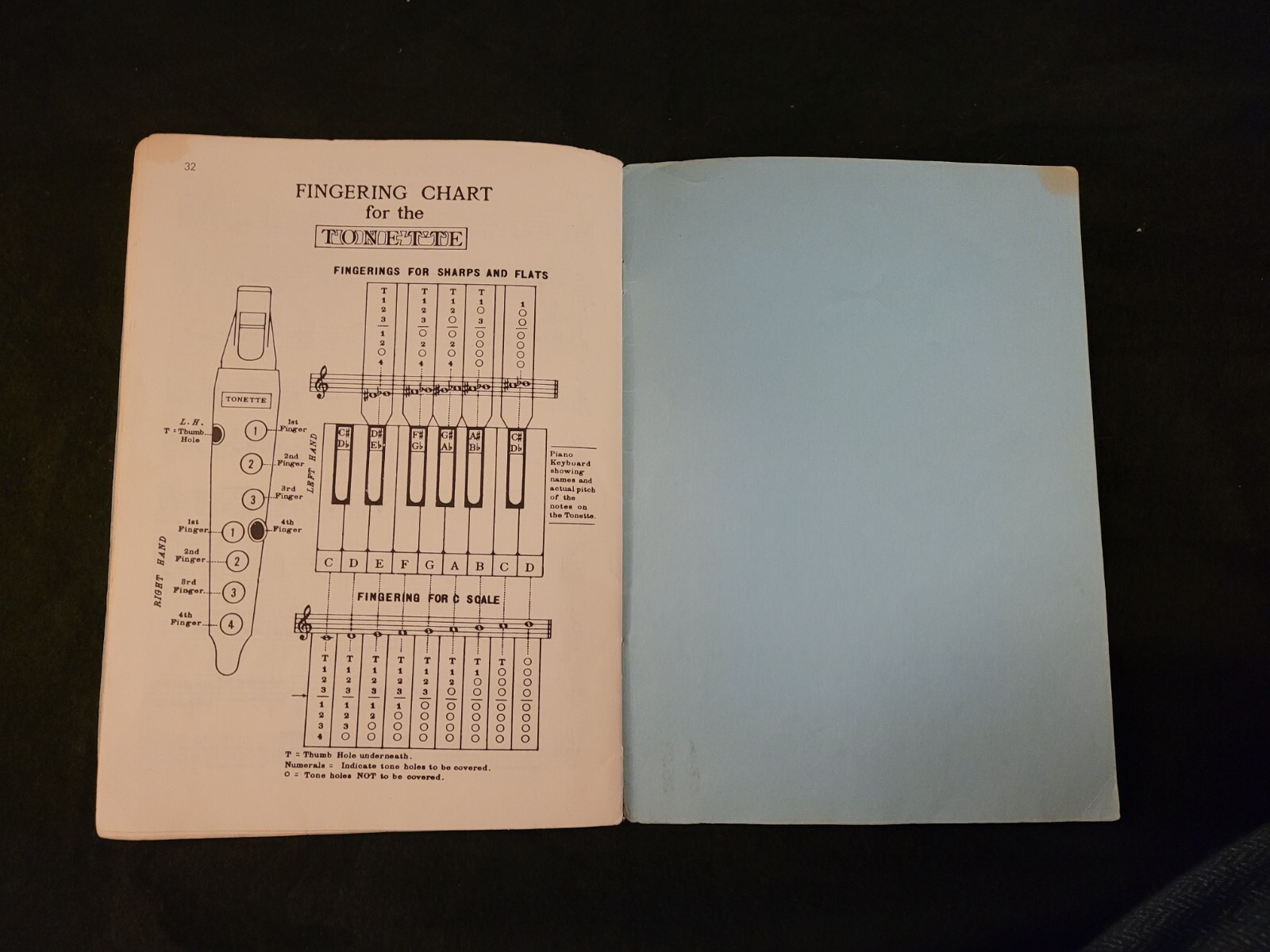 Melody Fun For Singing and Playing With The Tonette Songbook Forrest Buchtel