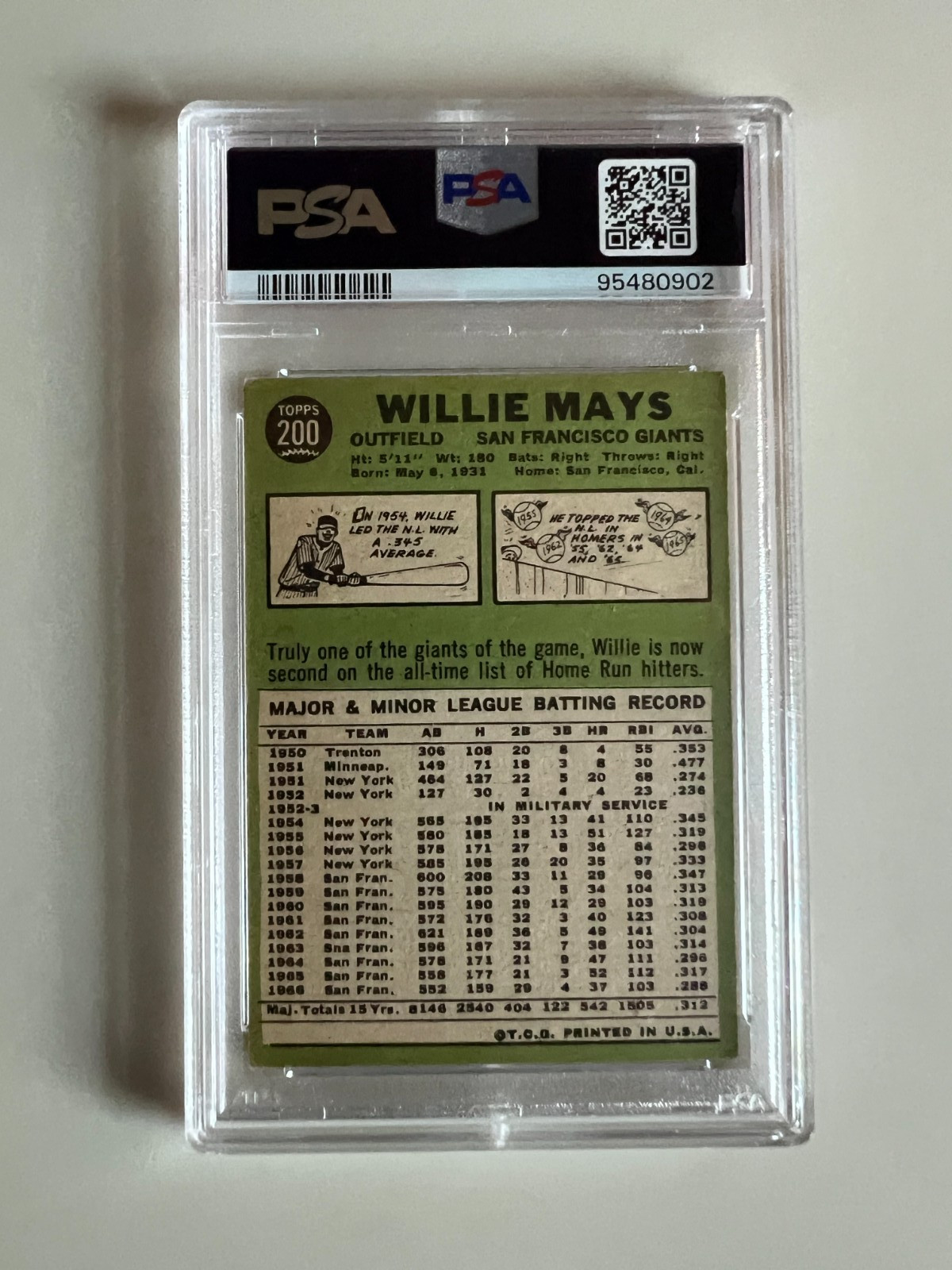 1967 Topps #200 Willie Mays - San Francisco Giants HOF - PSA 5 EX view 2