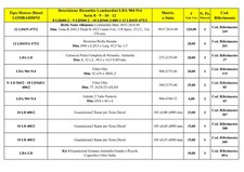 Ricambi Motori Lombardini LDA  914 - 9 LD560.2 - 10 LD400.2 - (Cad. 1,2,3,4)