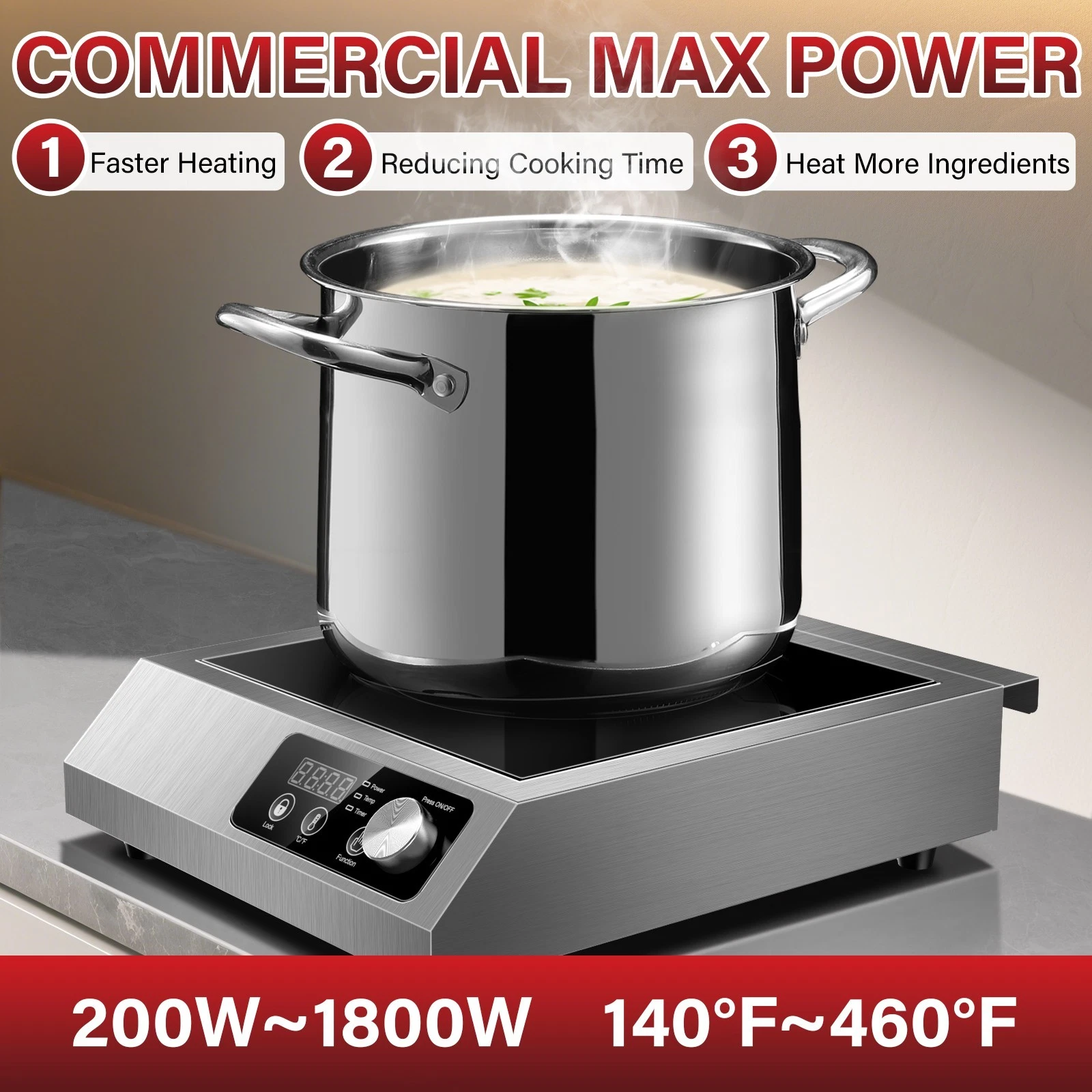 Zamagas Portable Induction Cooktop 1800W Sensor Touch 140-460°F 4 Hour Timer ETL
Opens in a new wind