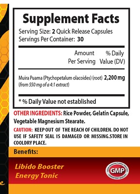 l carnitine and sex drive Vydox Gummies Male Virility Supplement The Difference Between L-Carnitine &