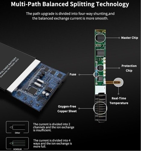 iPhone 5S 5C Battery 1560mAh DEJI® Premium High Quality + Tools CE ROHS UK - Picture 15 of 15