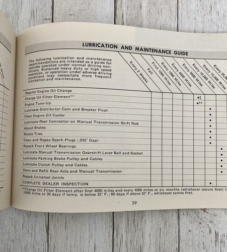 1962 Chevrolet Corvair Owner's Manual User Guide Chevy Motor Booklet #2 - Picture 6 of 6