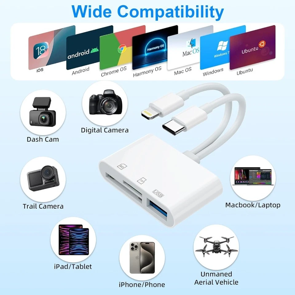 Lector de tarjetas de memoria 5 en 1 - USB C y Lightning a SD/TF/OTG para Micro SD/SDHC/MMC Foto 4 de 4