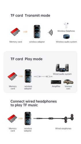 Wireless 4 in 1 5.4 Adapter Display ScreenReal time display Support TF Card Play - Afbeelding 7 van 24