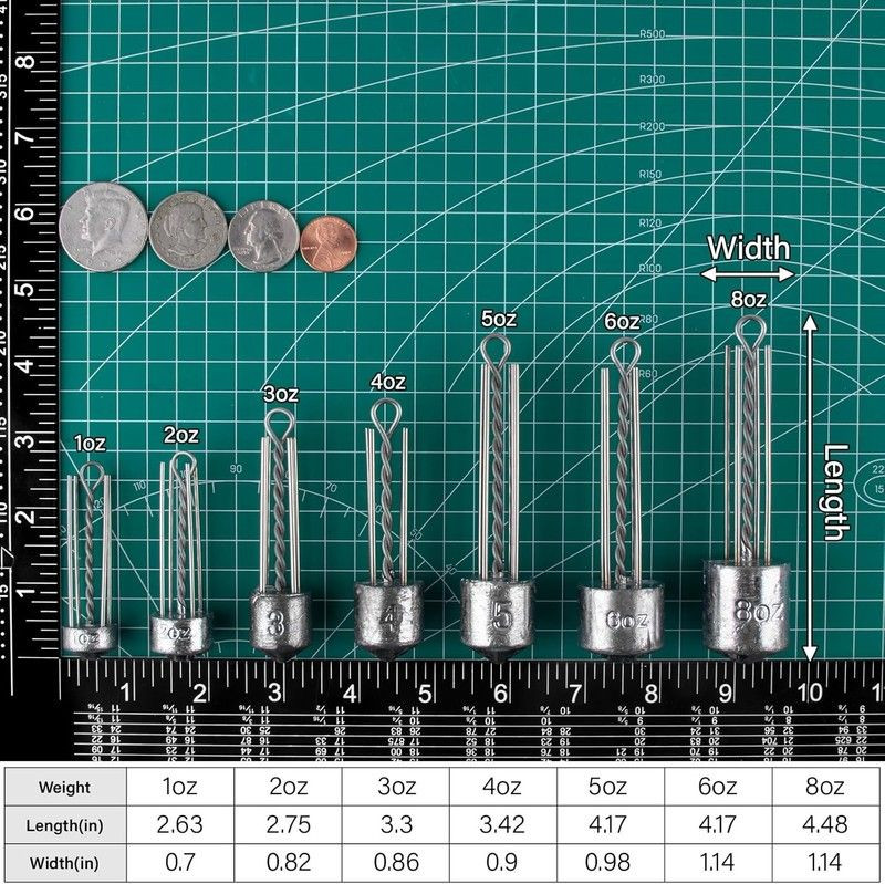 Dr.Fish 5 Pack Spider Surf Fishing Weight Sputnik 6oz-5 Pack, Unpainted 