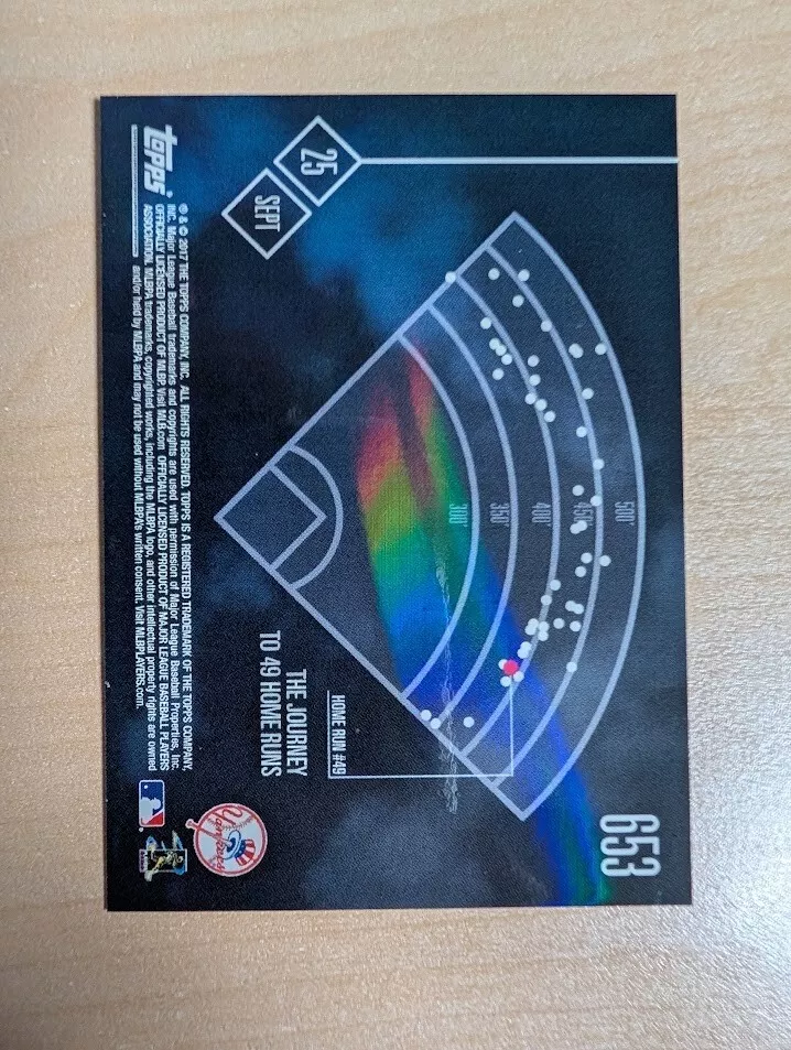 2017 Topps Now #653-Aaron Judge-49th HRs Ties MLB Single -Season Rookie Record - Image 2 of 2