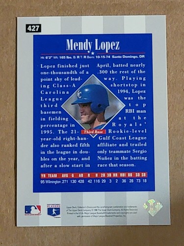 Mendy Lopez 1996 Collectors Choice Rookie Class #427 Kansas City Royals - Picture 6 of 10
