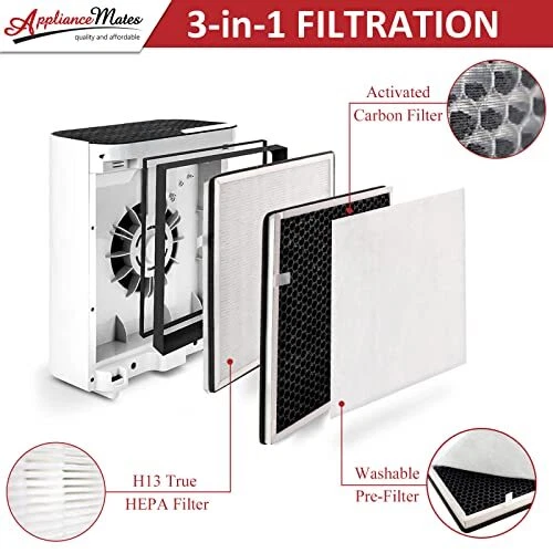 Levoit vital 100 air deals purifier replacement filter