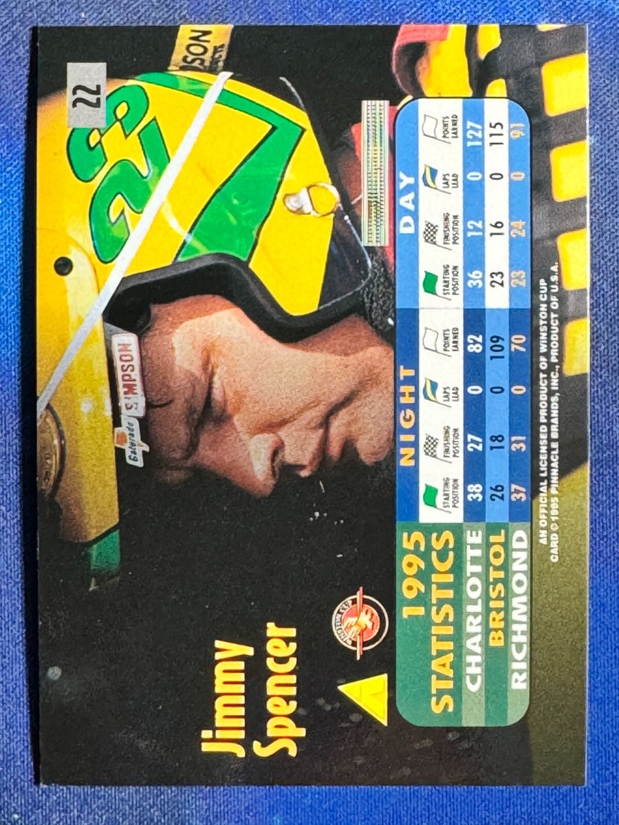 ミュージシャン gun 1995 Pinnacle Zenith Hot Guns #22 Jimmy Spencer | eBay