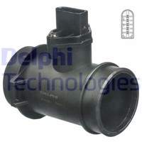 Delphi AF10282-12B1 Luftmassenmesser FüR MERCEDES-BENZ