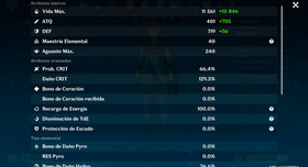Genshin Impact AR 59 America - Nefer - Citlali - Mavuika - Furina - Raiden C1