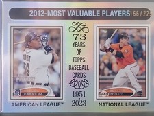 2024 Topps Heritage High Number Baseball Checklist Guide in-content 36