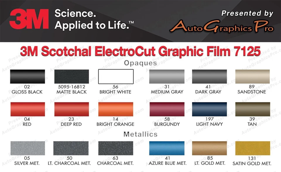 2019-2024 Chevy Blazer Body Side Decals BLAZE Rocker Stripes 3M Vinyl Graphics - Image 3 of 4