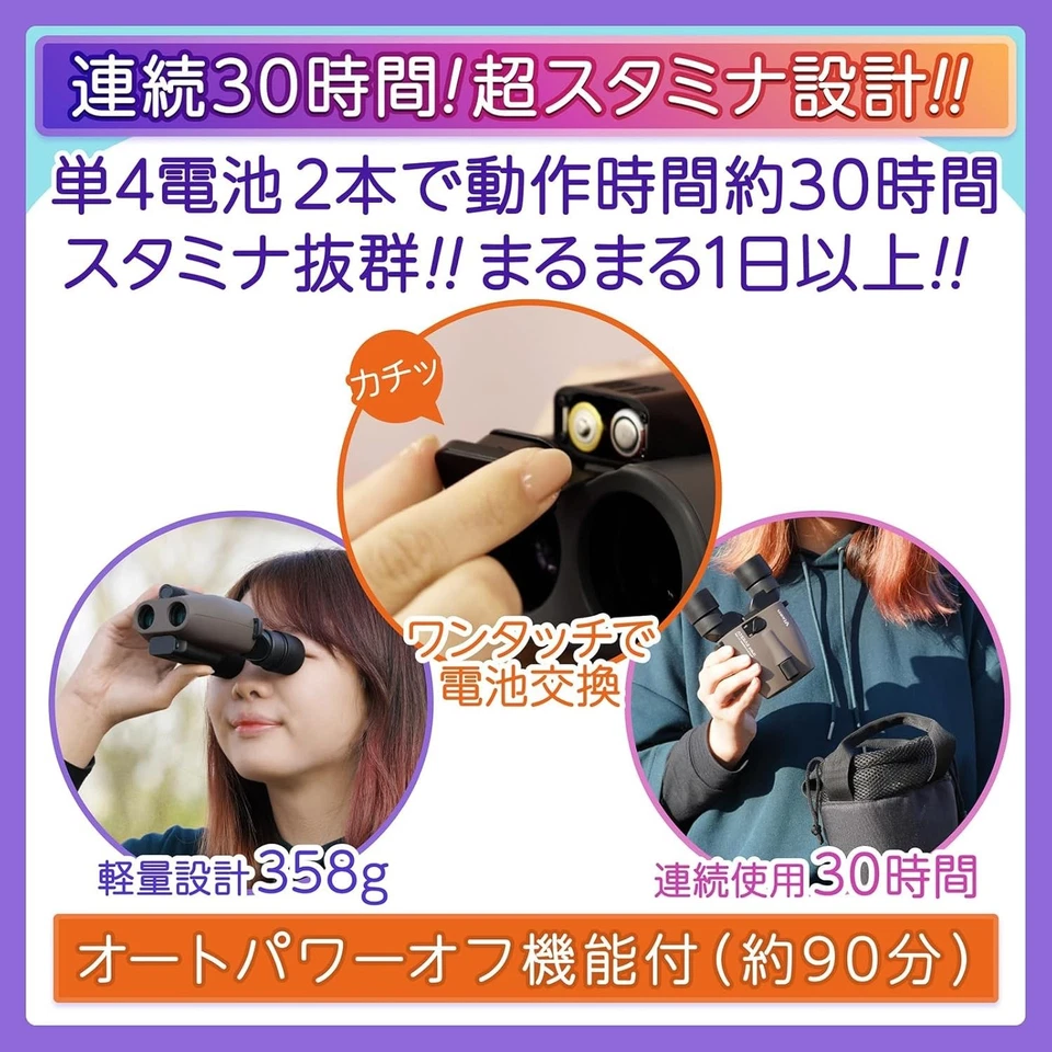 Vixen 11511 Binoculars ATERA II H10x21 Greige Image Stabilizer Multi-Coated NEW - Image 3 of 4