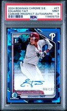 2024 Bowman Chrome Sapphire Baseball Checklist Guide in-content 23