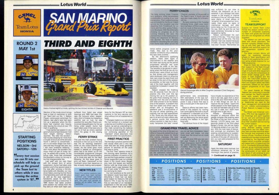 c6666 88.6 LotusWorld Vol.7 Issue3 Team Lotus Lotus Cars Limited